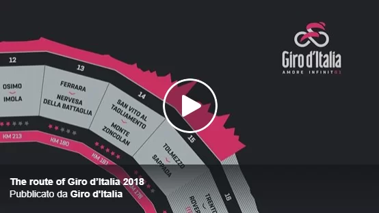 giro d'italia 2018