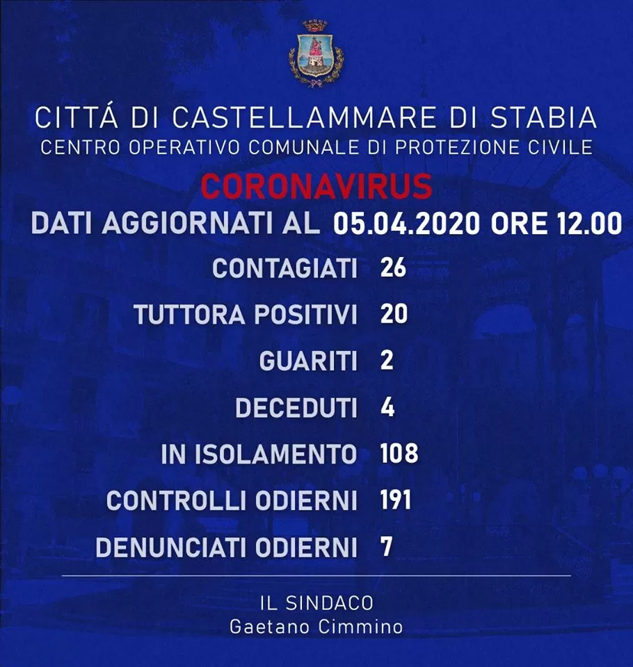 castellammare 5 aprile