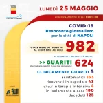 coronavirus-napoli-bollettino-25-maggio