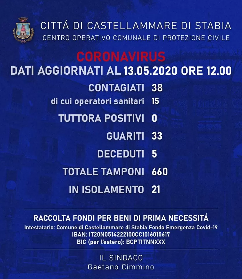 castellammare di stabia 13 maggio