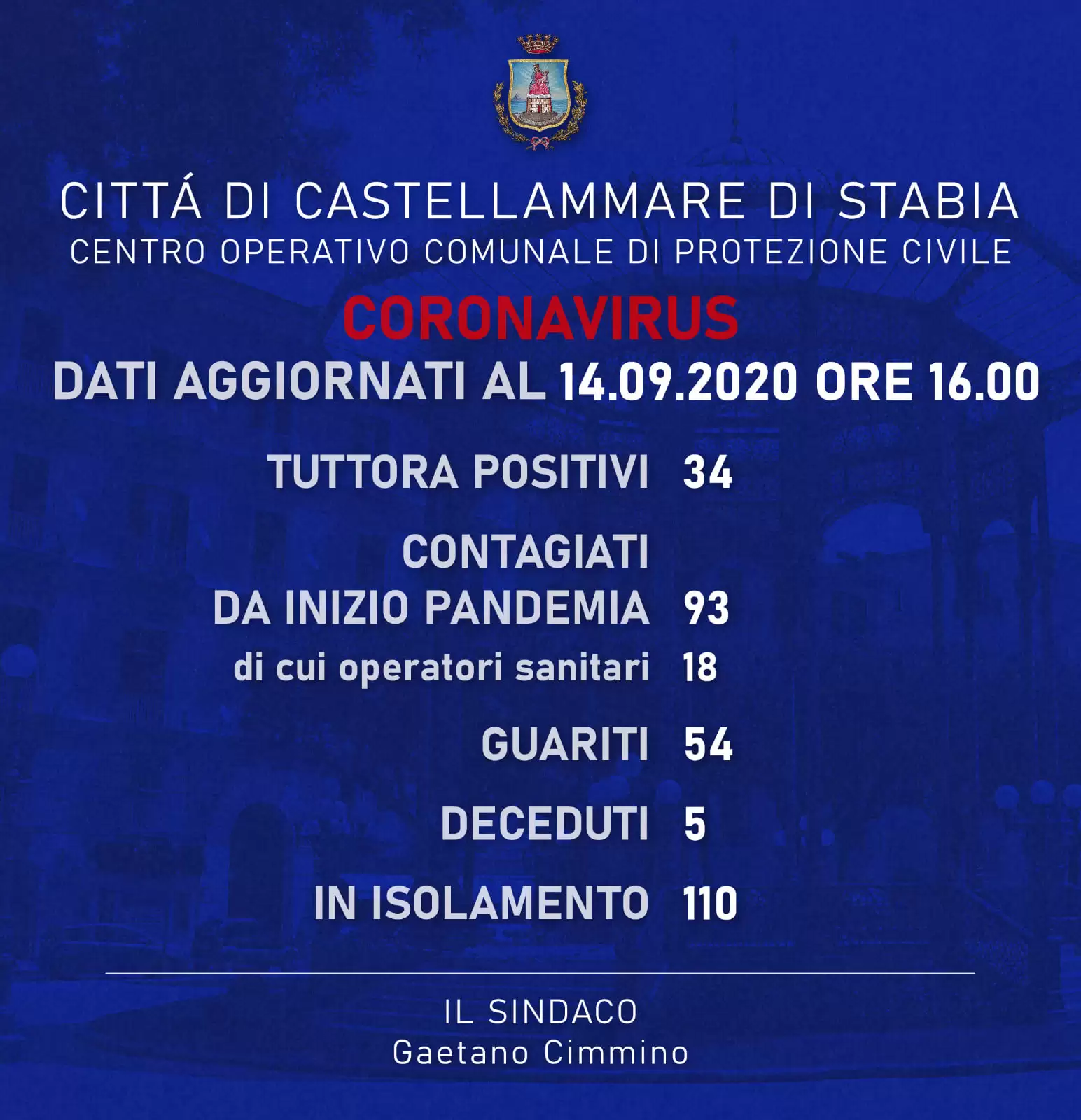 coronavirus-castellammare-due-positivi-14-settembre