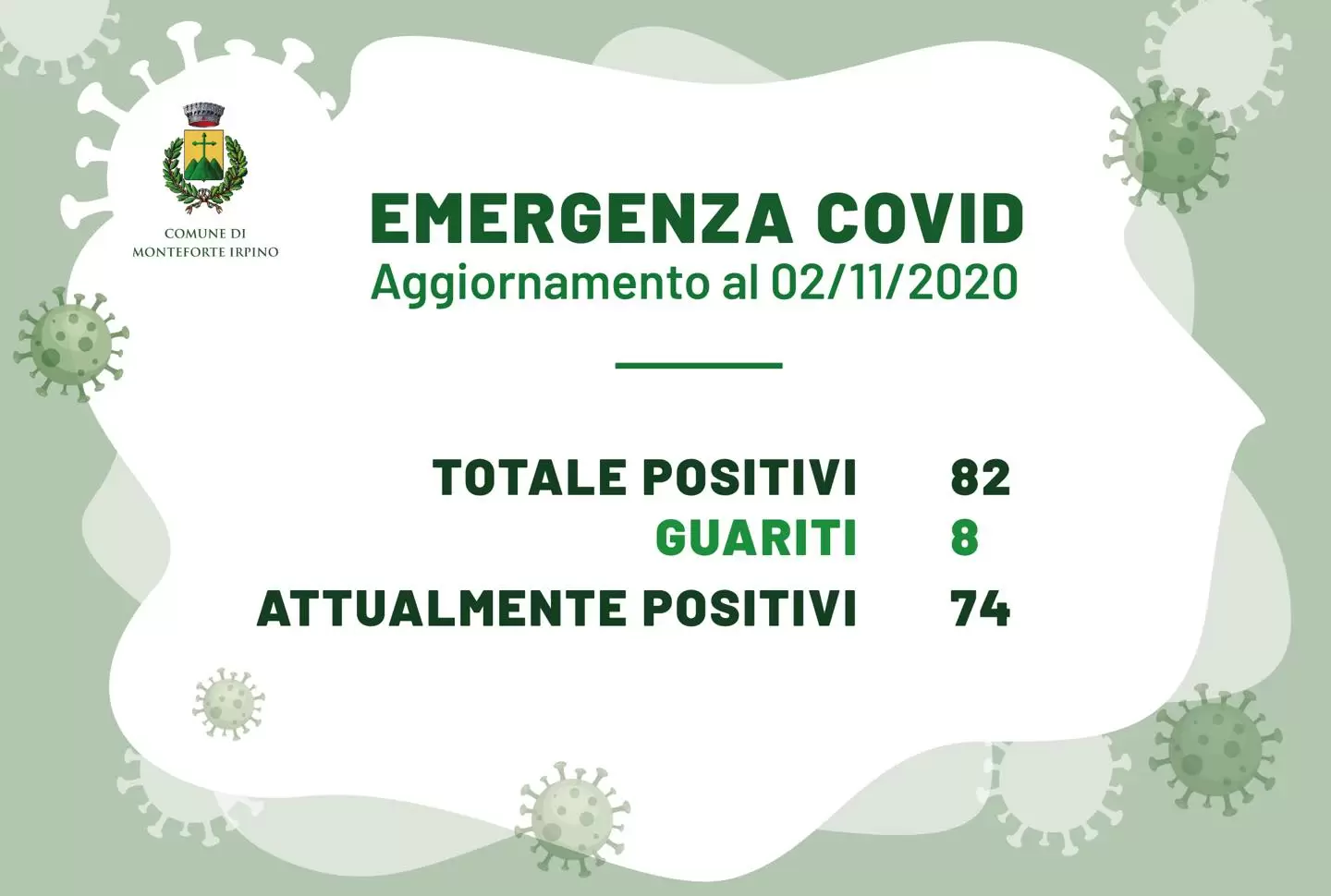 coronavirus-monteforte-3-positivi-2-novembre