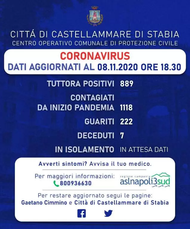 coronavirus-castellammare-22-casi-8-novembre