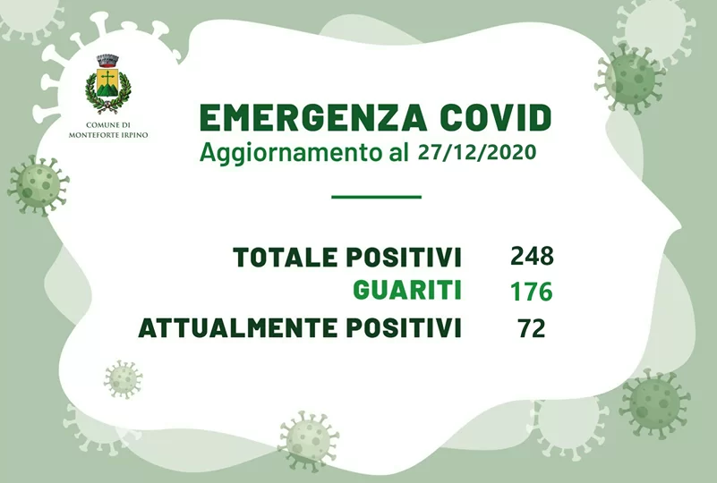covid-monteforte-bilancio-27-dicembre