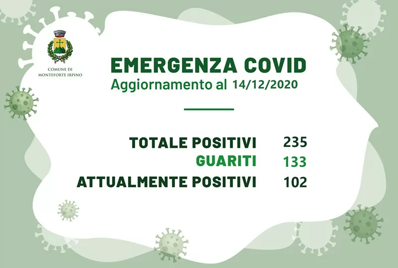 covid-monteforte-irpino-bilancio