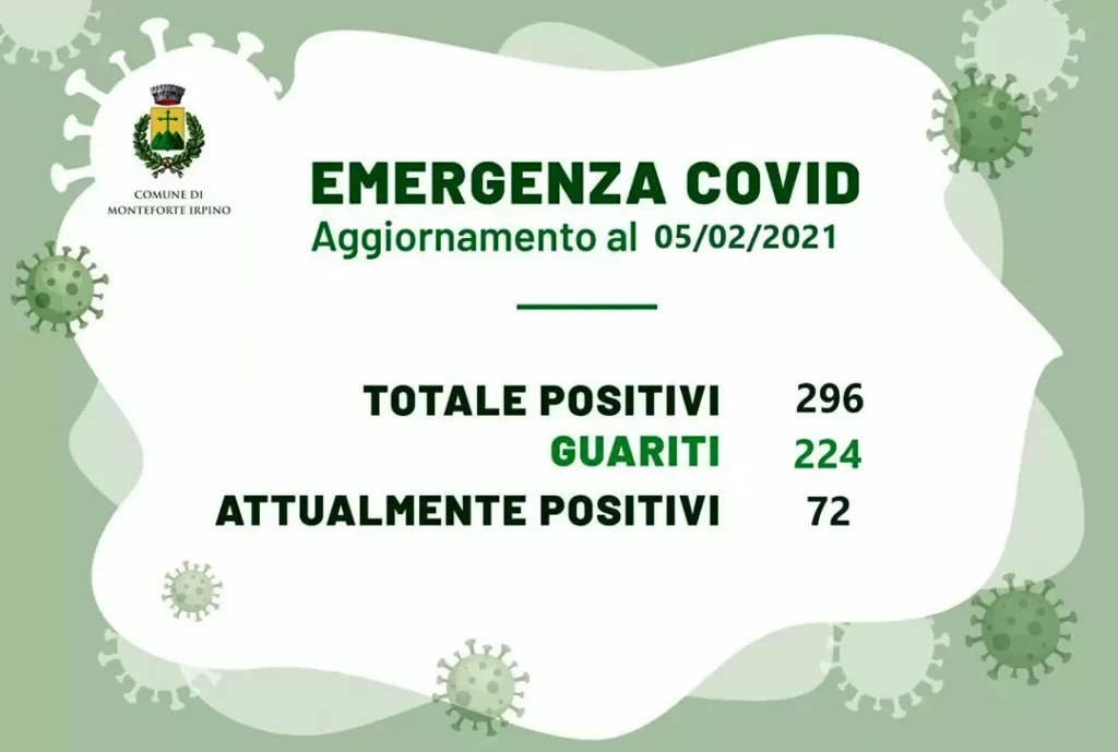 covid-monteforte-irpino-casi-oggi-5-febbraio