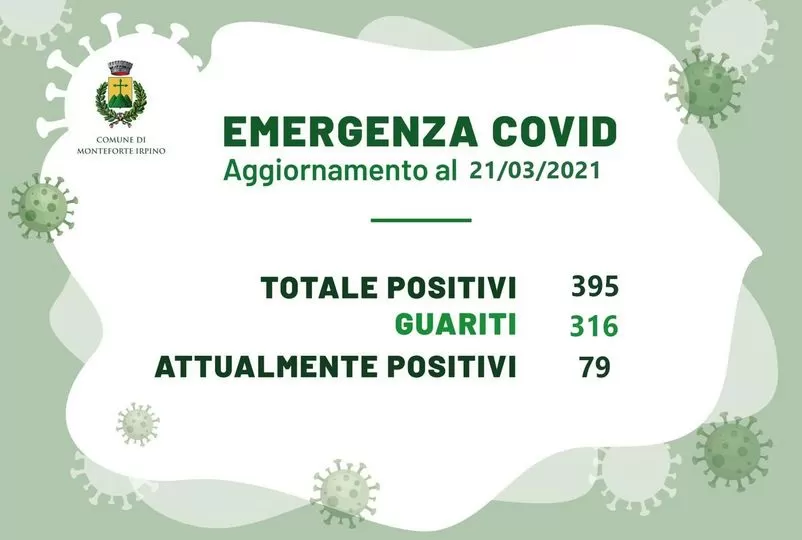 covid monteforte irpino casi oggi 21 marzo