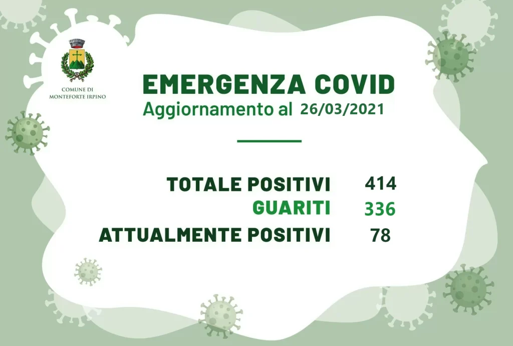 covid monteforte irpino casi oggi 26 marzo