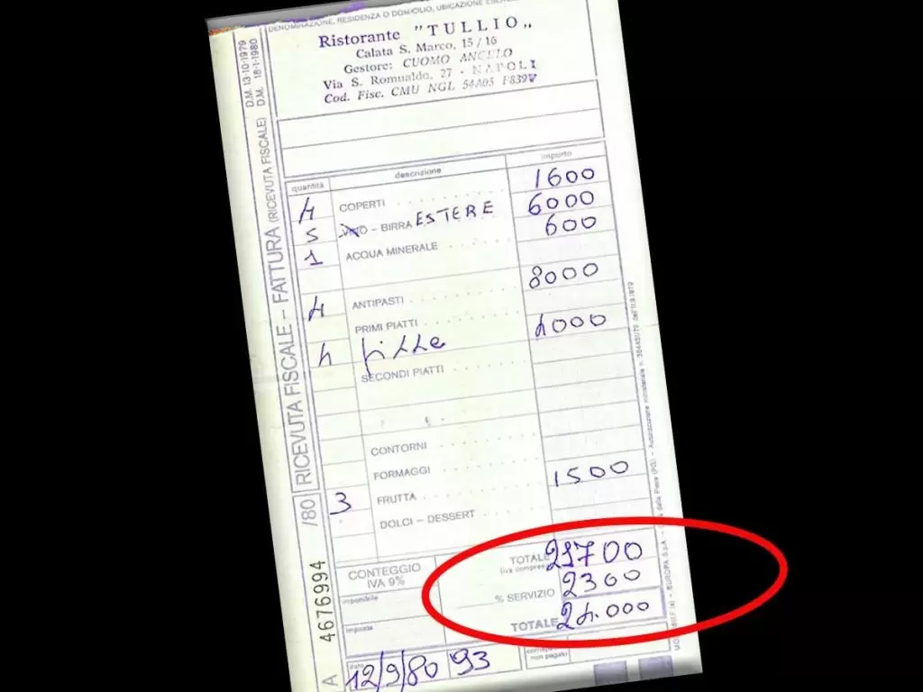 quanto costava pizza napoli anni 80 prezzi