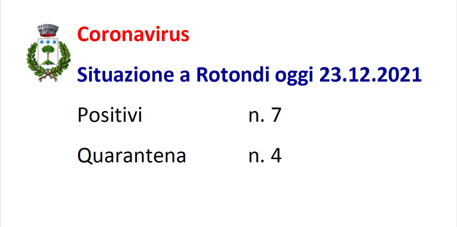 Covid Rotondi 23 dicembre