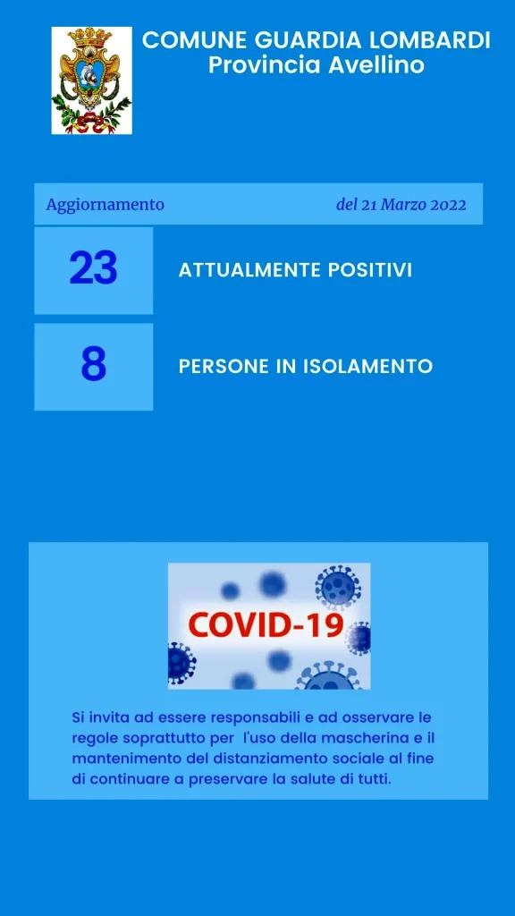 Covid Guardia Lombardi 21 marzo