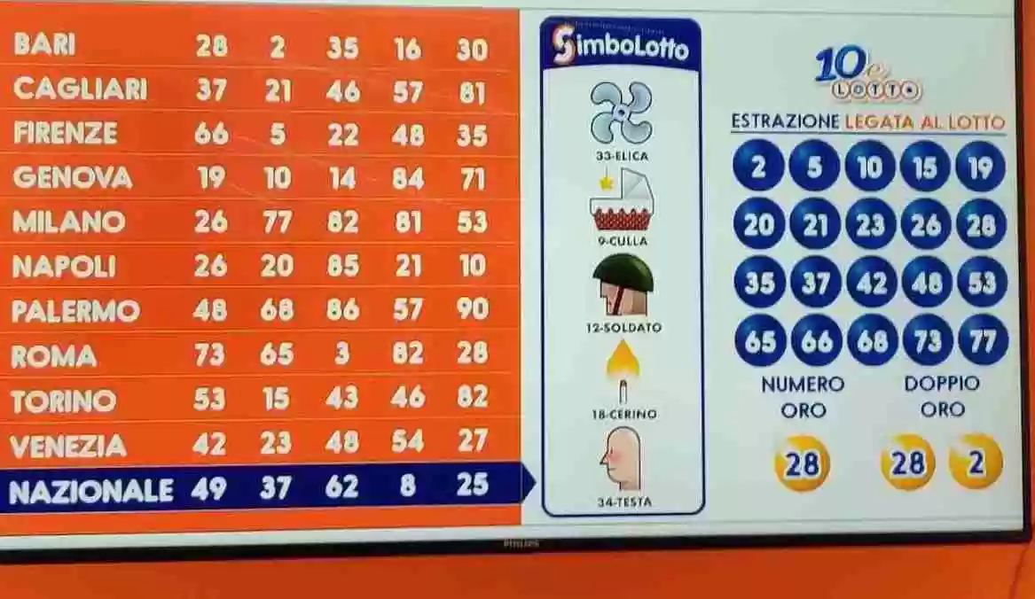 napoli-sbaglia-numeri-vince-simbolotto