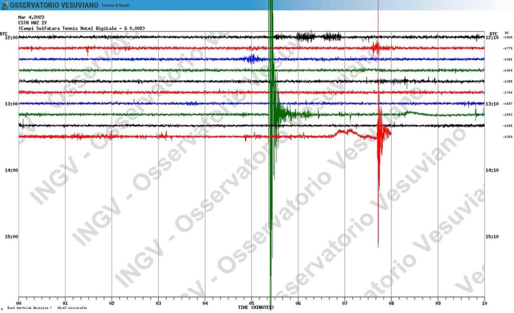 terremoto-napoli-oggi-zona-flegrea-4-marzo