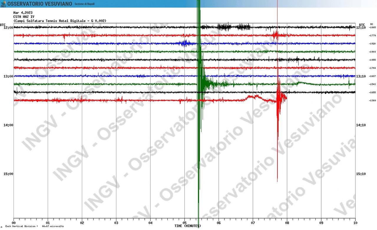 terremoto-napoli-oggi-zona-flegrea-4-marzo