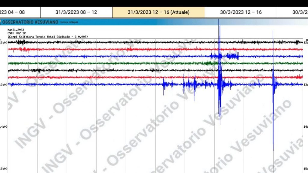 terremoto campi flegrei oggi 31 marzo