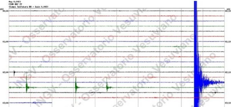 TERREMOTO CAMPI FLEGREI OGGI 8 MAGGIO
