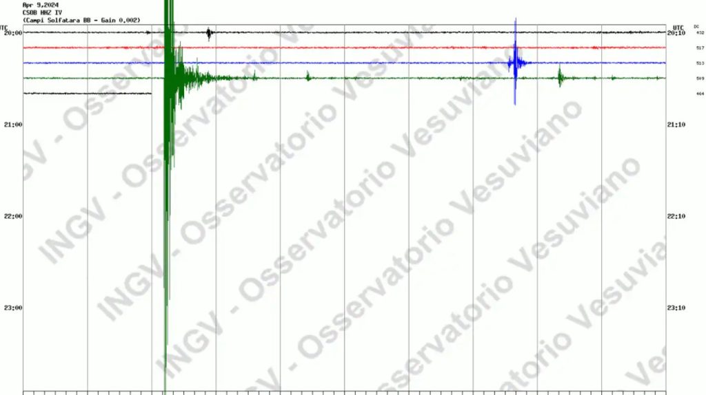 terremoto Campi Flegrei