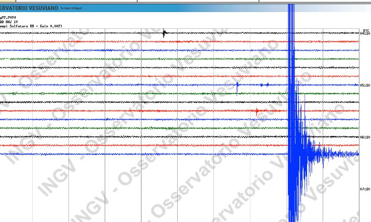 terremoto napoli oggi
