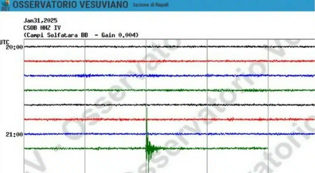 terremoto napoli campi flegrei oggi 31 gennaio