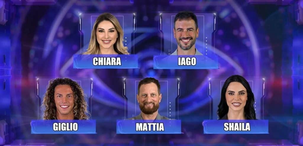 grande fratello mattia televoto