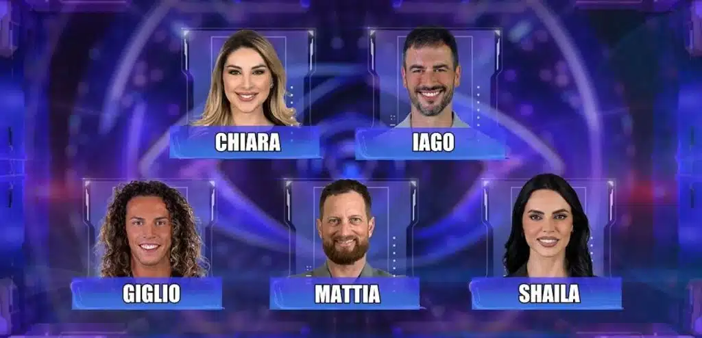 grande fratello mattia televoto
