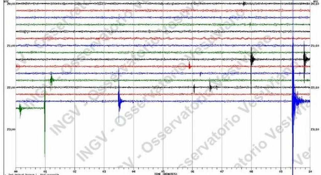 terremoto napoli oggi 14 febbraio