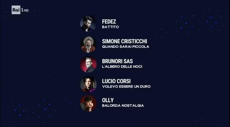 cinque finalisti Sanremo 2025