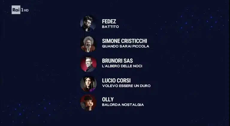 cinque finalisti Sanremo 2025