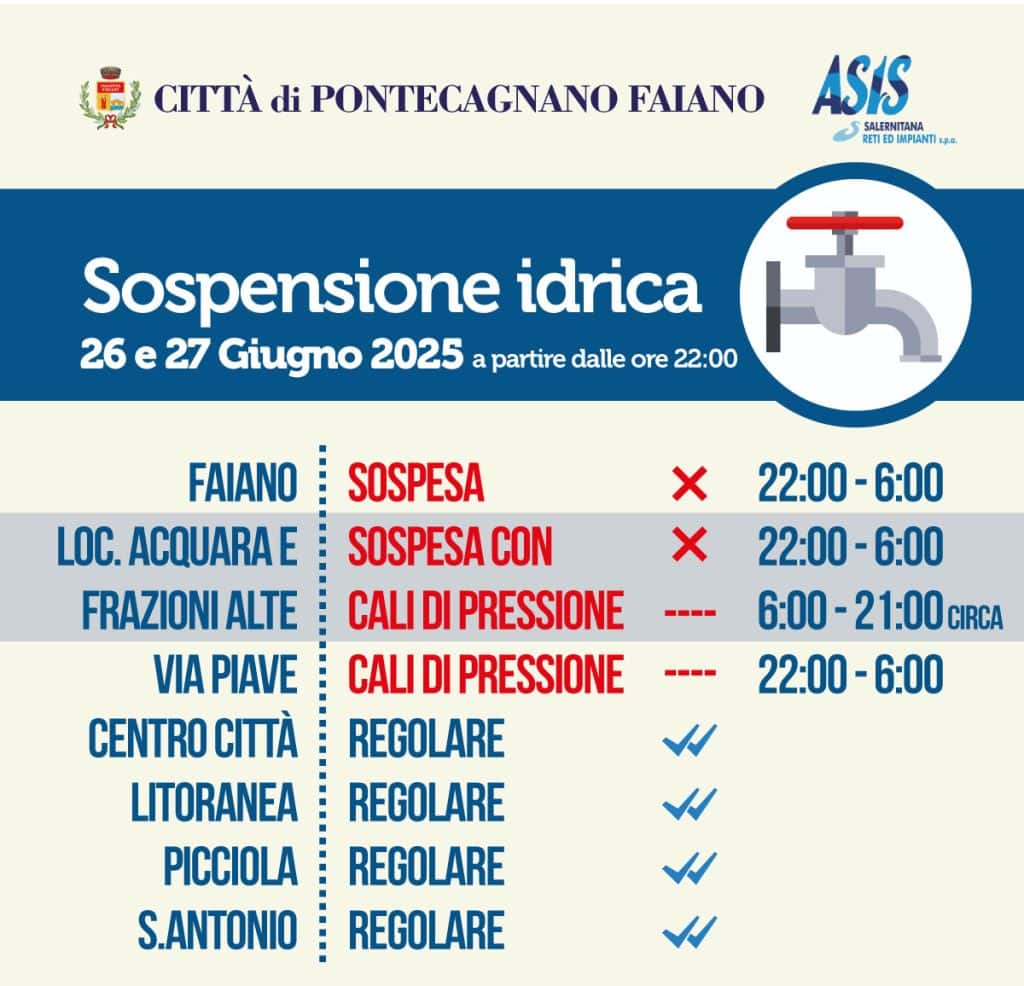 Sospensione idrica a Faiano, gli orari e le zone in cui mancherà l'acqua