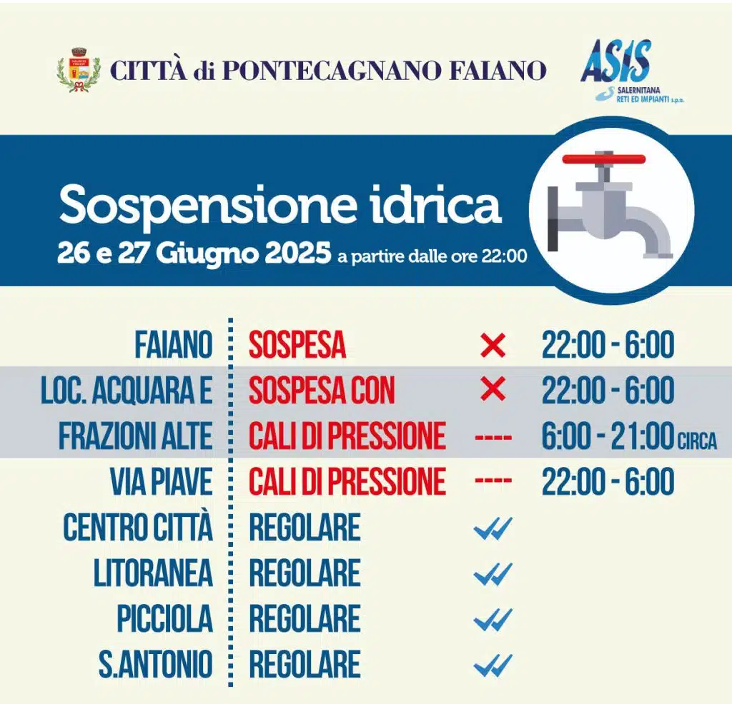 Sospensione idrica a Faiano, gli orari e le zone in cui mancherà l'acqua