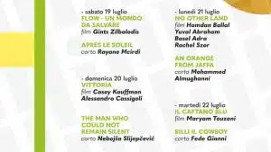 MedFilm Festival 2025