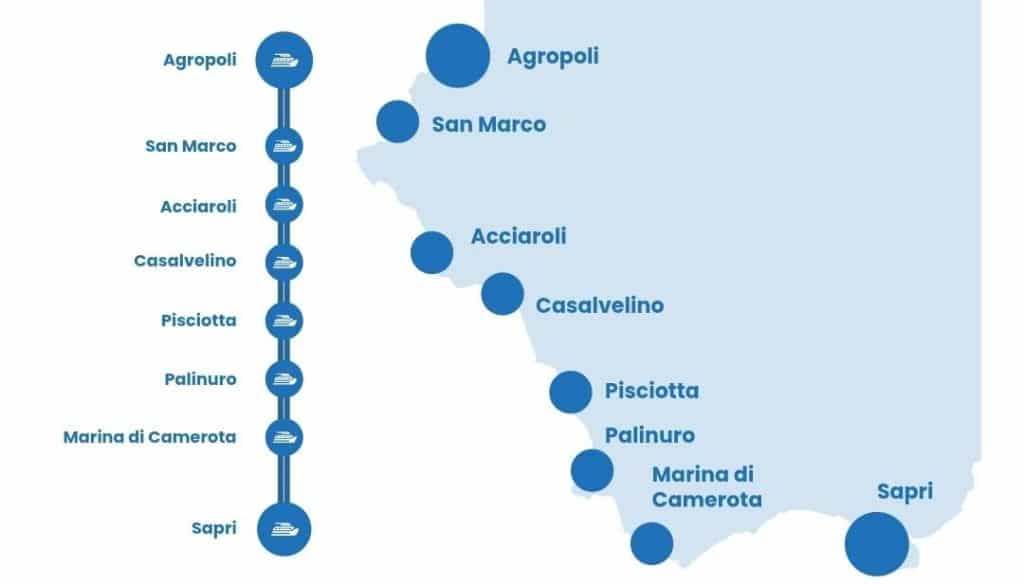 metro mare agropoli sapri