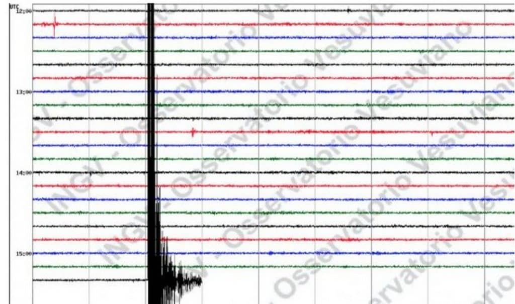 terremoto campi flegrei aggiornamenti 1 settembre