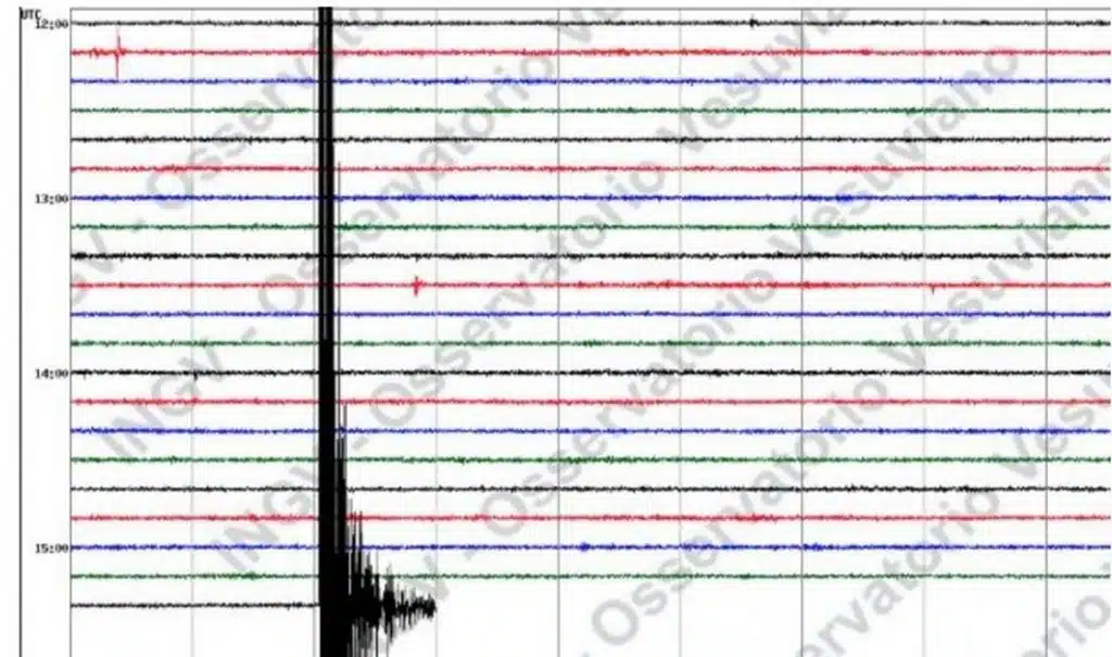 terremoto campi flegrei aggiornamenti 1 settembre