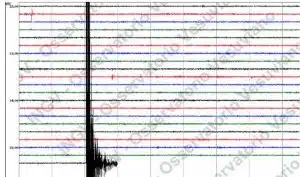 terremoto campi flegrei aggiornamenti 1 settembre