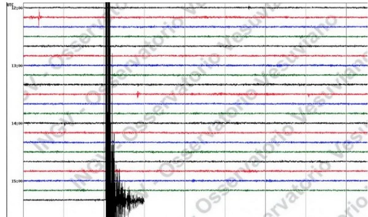 terremoto campi flegrei aggiornamenti 1 settembre