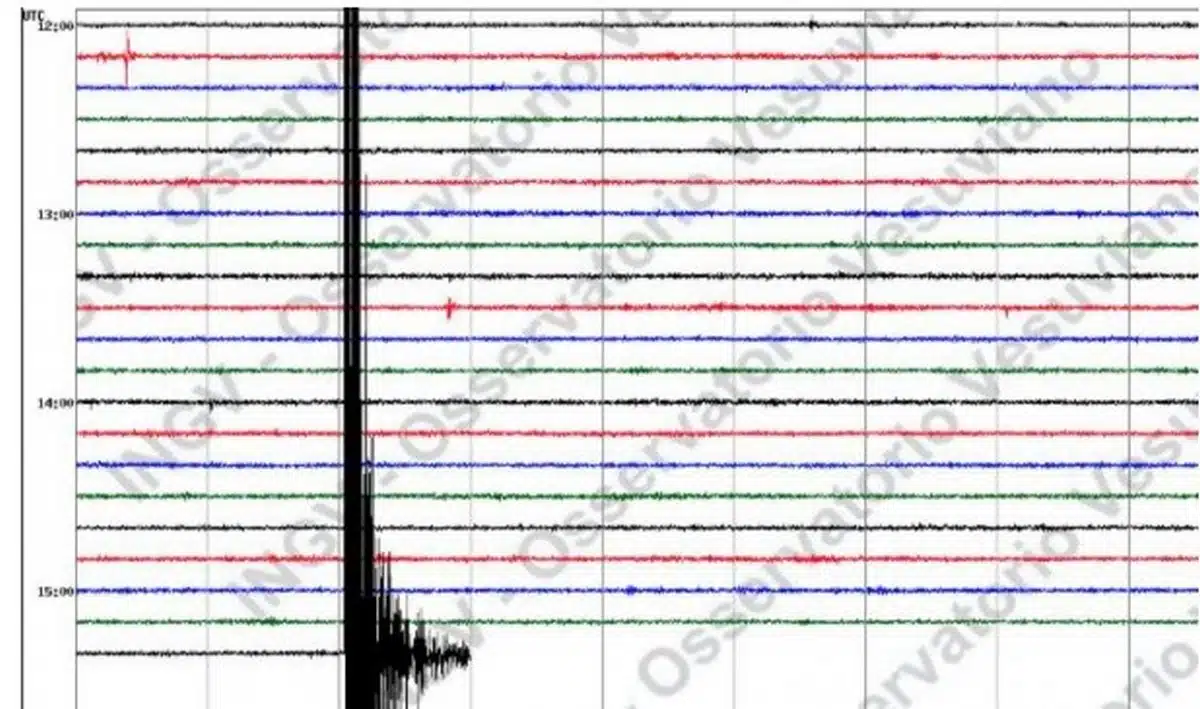 terremoto campi flegrei aggiornamenti 1 settembre